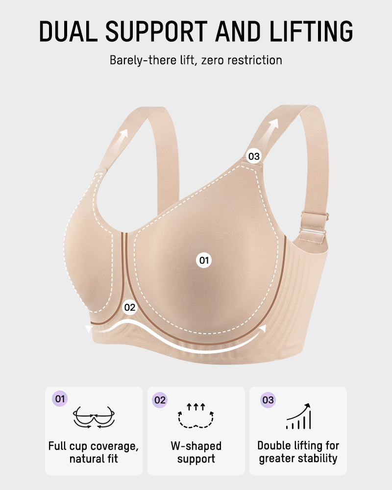 Wireless Full Coverage Minimizing Bra